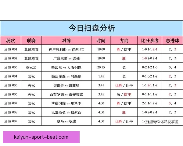 世界杯竞猜平台全面升级畅享赛事比分预测与奖励机制