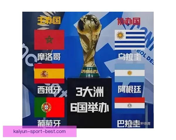 2026年世界杯聚焦墨西哥足球盛宴与历史使命 2026年世界杯聚焦墨西哥足球盛宴与历史使命