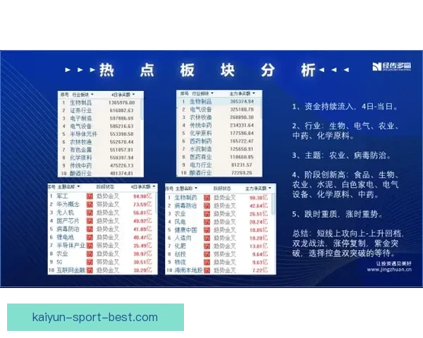 体育竞猜赔率解析与策略探讨如何精准把握赛事结果预测技巧 体育竞猜赔率解析与策略探讨如何精准把握赛事结果预测技巧