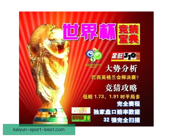 安全可靠的世界杯竞猜平台推荐助你轻松预测赛事结果享受无忧投注体验
